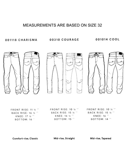 Black and white illustration compares 34 Heritage Ink Urban to other styles, showing comfort fit details—front/back rise, knee, bottom—for size 32. Great guide for fans of modern straight leg or classic dark-wash jeans from 34 Heritage.