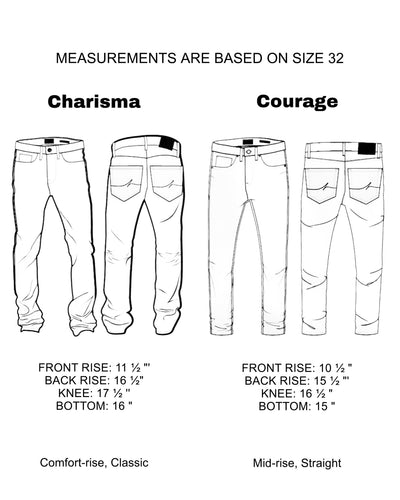 Diagram comparing two 34 Heritage Ash Twill jean styles—Charisma and Courage—in straight leg trousers, showing front and back views with measurements for front rise, back rise, knee, and bottom in size 32.