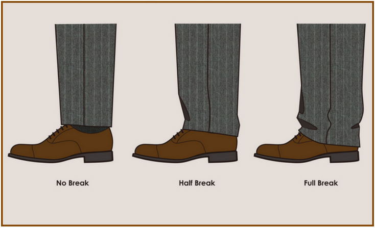 All About the Break - Ted's Clothiers